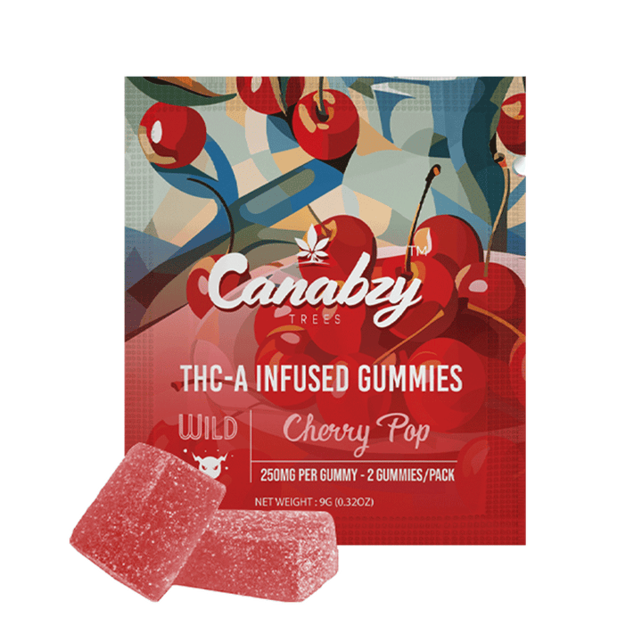 CANABZY 50MG THCP GUMMIES 2CT/24CT/BX